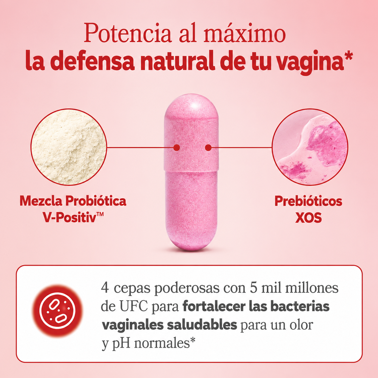 Cápsulas URO Probiotico