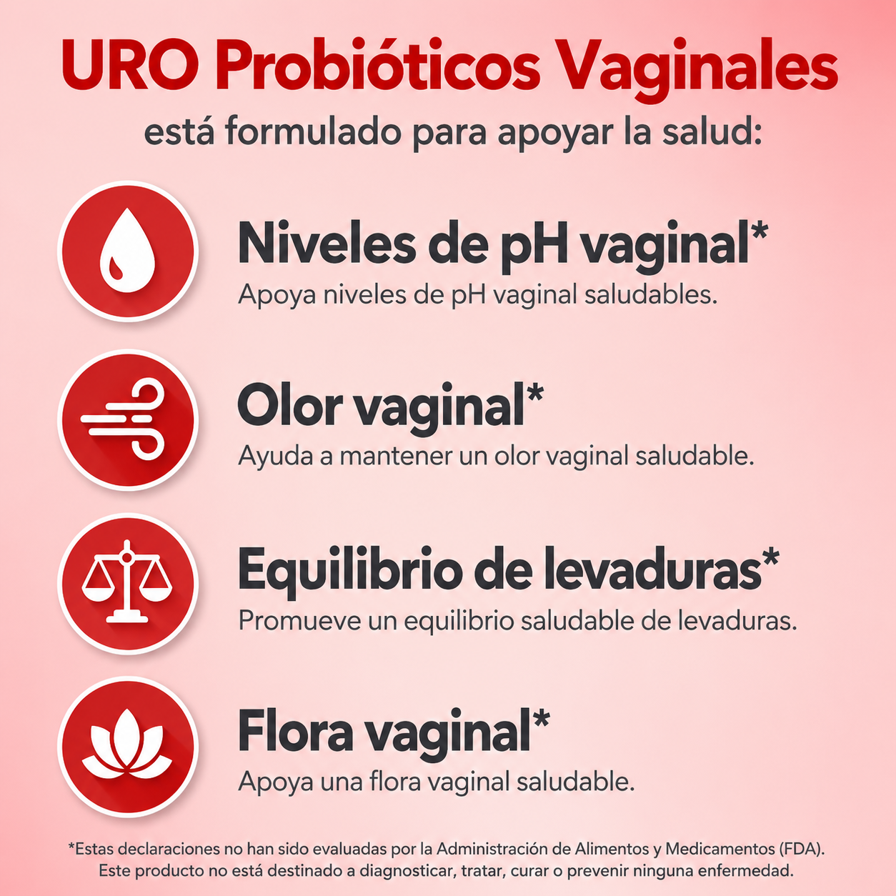 Cápsulas URO Probiotico
