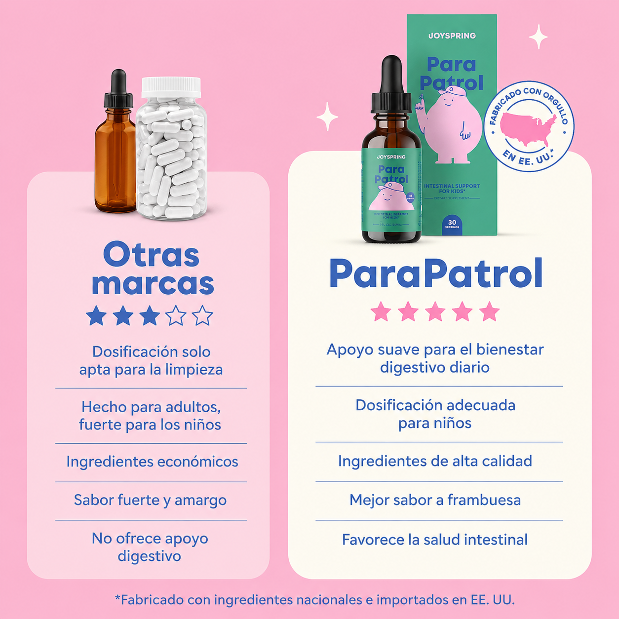 Para Patrol