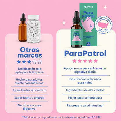 Para Patrol