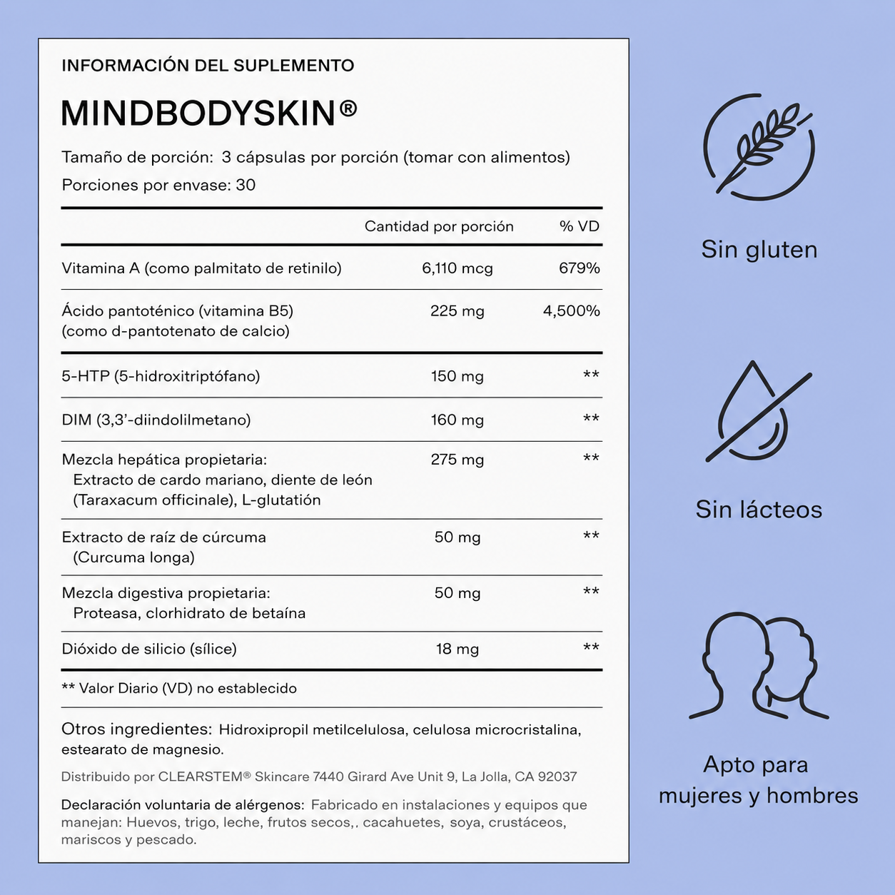 MINDBODYSKIN