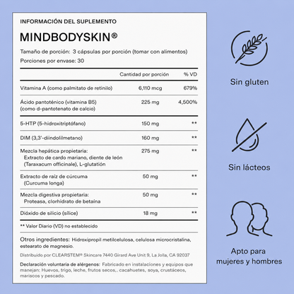 MINDBODYSKIN