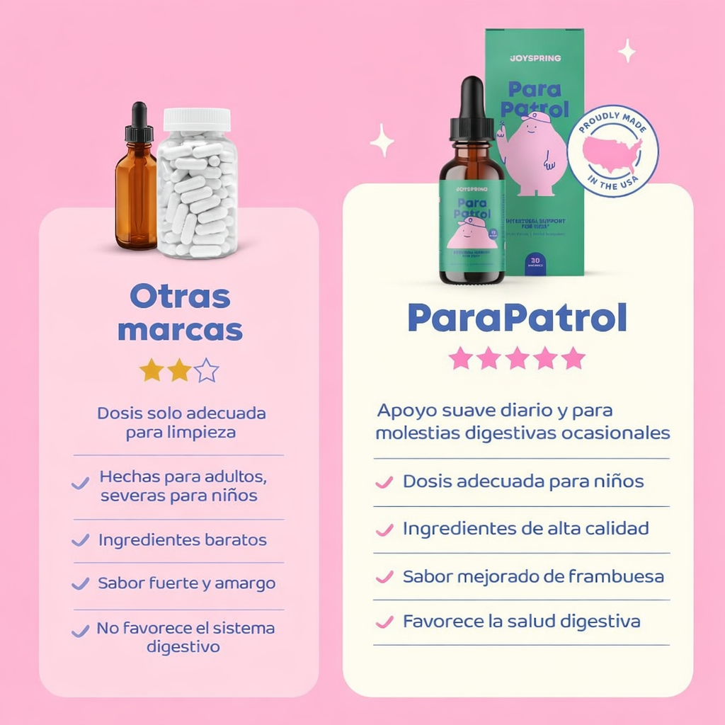 Para Patrol