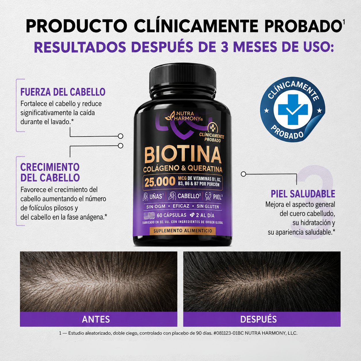 Biotina + Keratina