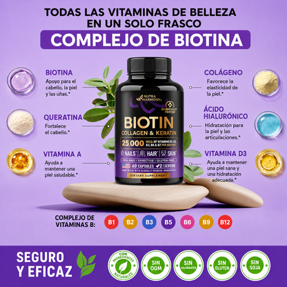 Biotina + Keratina
