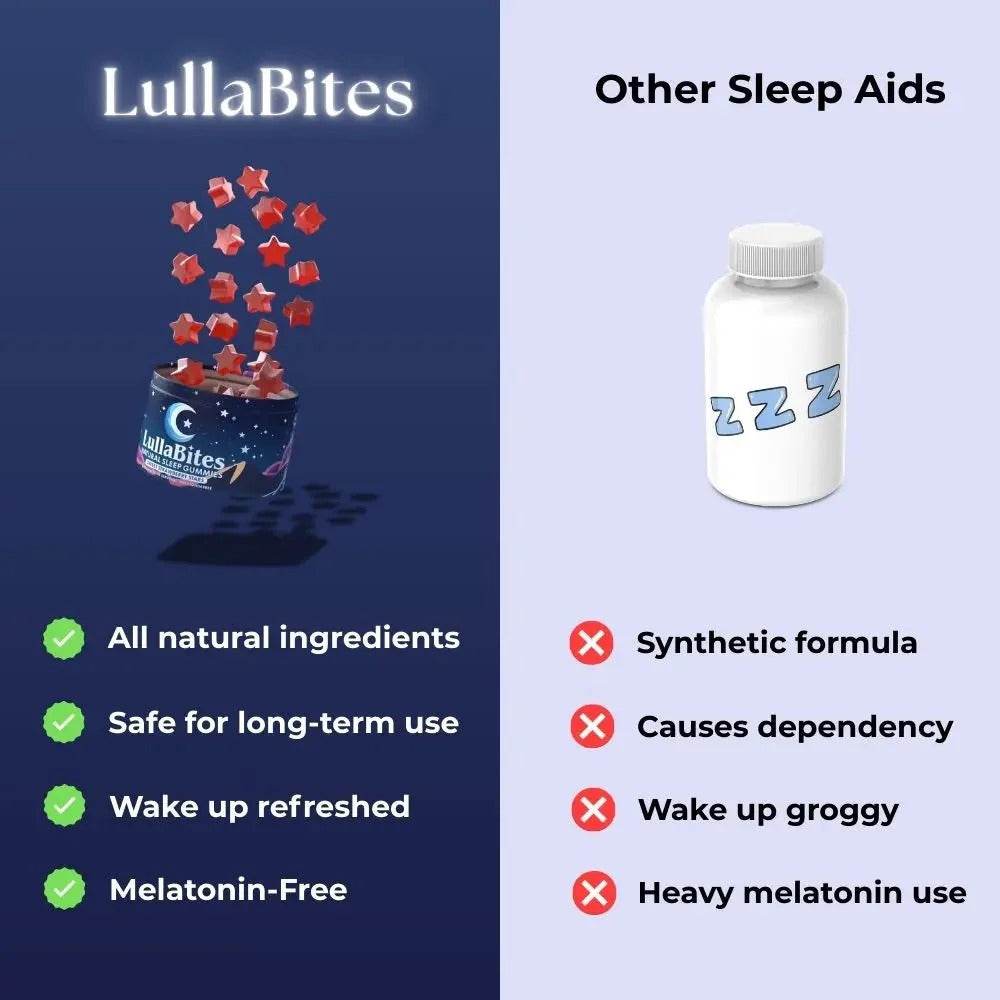 lullabites natural sleep gummies