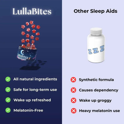 lullabites natural sleep gummies