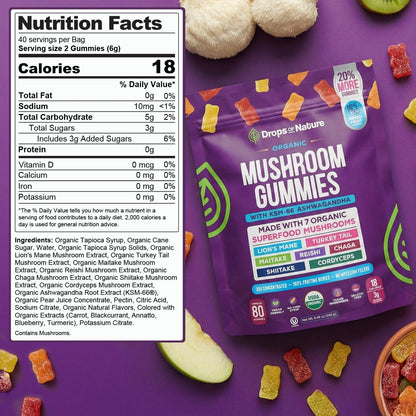 Mushroom Gummies