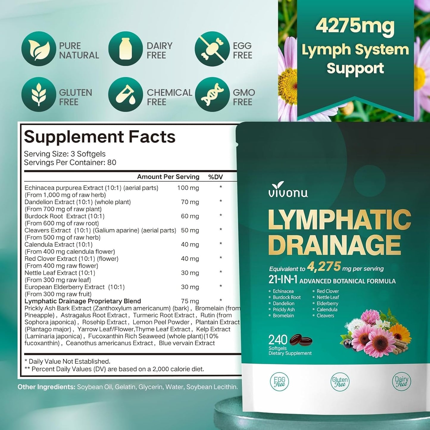 Lymphatic drainage suplement