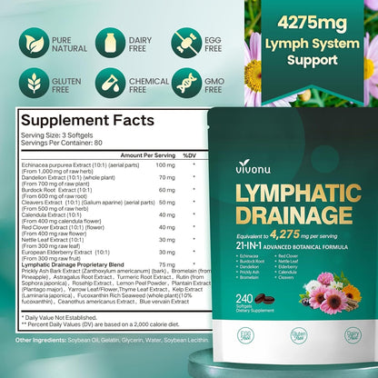Lymphatic drainage suplement