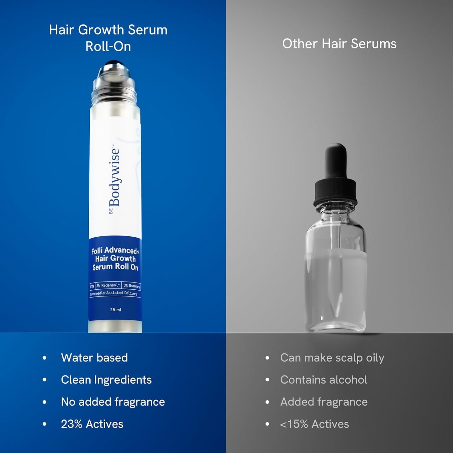 hair growth roll serum